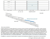 Quick Step - Rheinzink